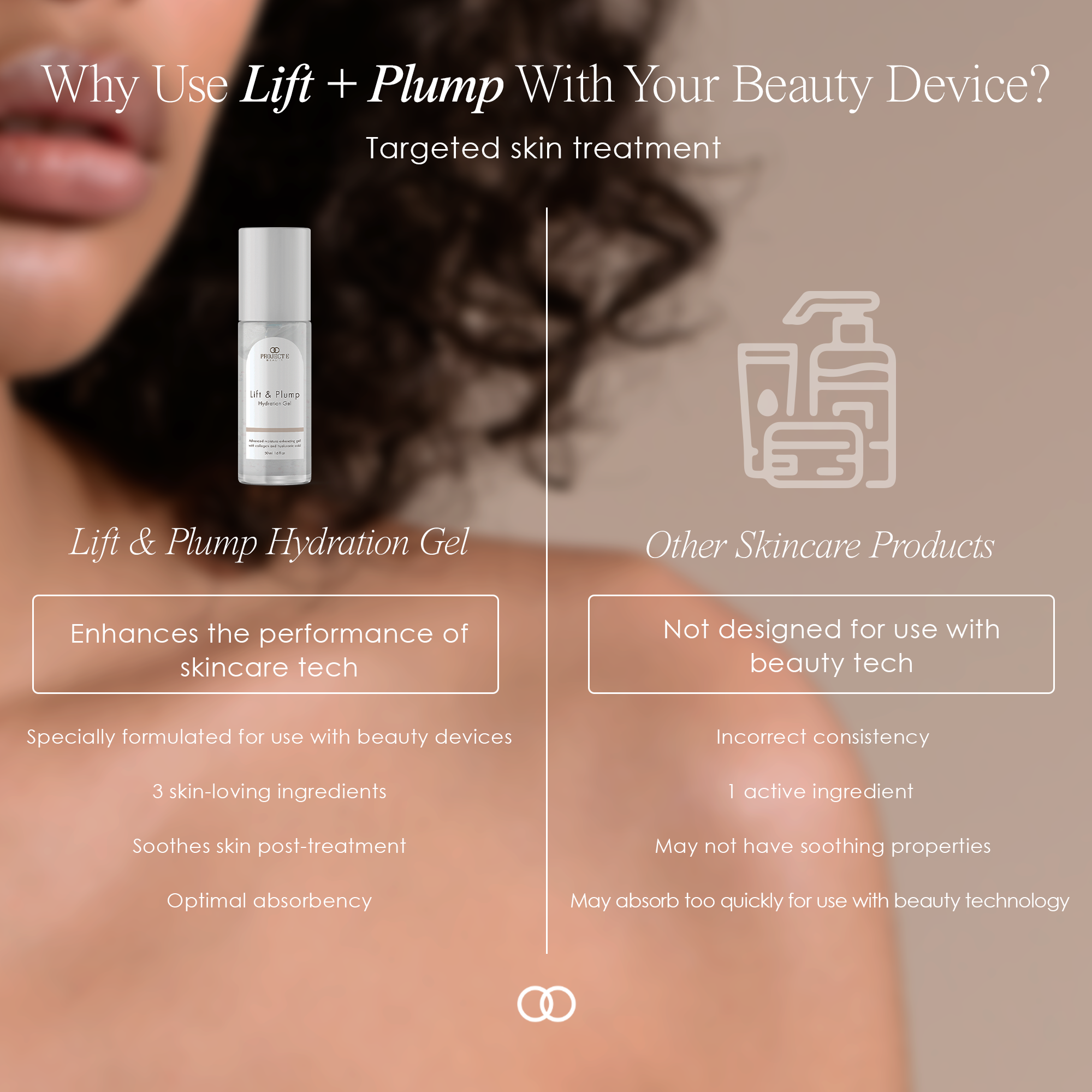 Duo Lift & Plump Hydration Gel Set